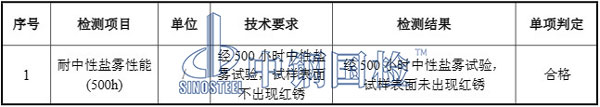 鋼材檢測報告結(jié)果