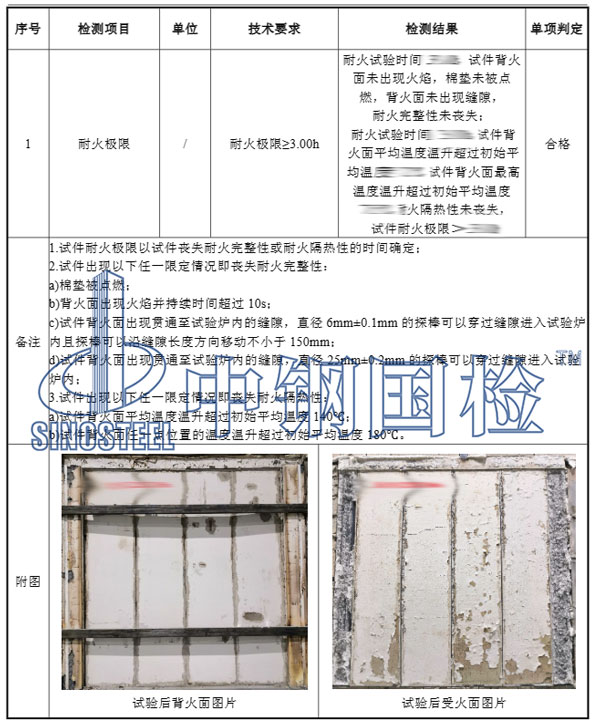 防火墻耐火極限檢測(cè)項(xiàng)目結(jié)果