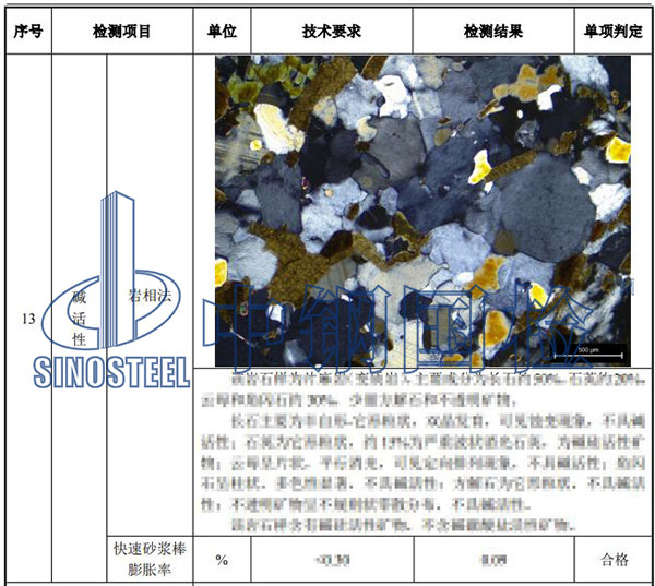 石頭檢測結(jié)果