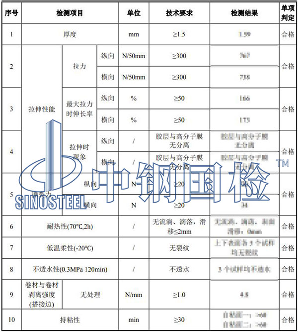 濕鋪防水卷材檢測結果